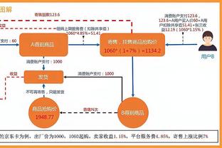 太漂亮了！苏亚雷斯巴甲勺子点球破门！